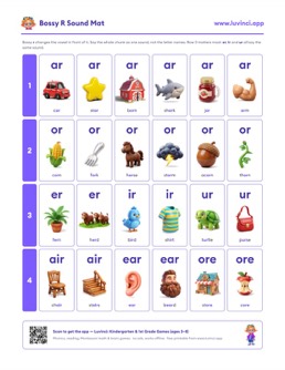 Free printable bossy r phonics sound chart: “Bossy R Words: ar, or, er, ir, ur (R-Controlled Vowels)” (UFLI lessons 77–83), kindergarten and 1st grade