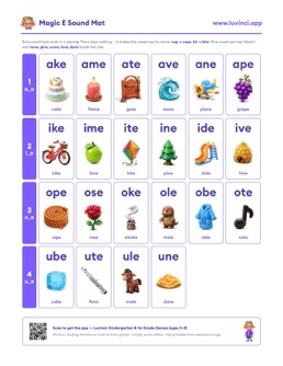Free printable long vowels phonics sound chart: “Magic E Words: How Cap Becomes Cape (a_e, i_e, o_e, u_e)” (UFLI lessons 54–62), kindergarten and 1st grade