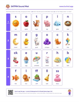 Free printable letter sounds phonics sound chart: “SATPIN: The Best Order to Teach Letter Sounds (and What Comes Next)” (UFLI lessons 1–34), pre-K and kindergarten