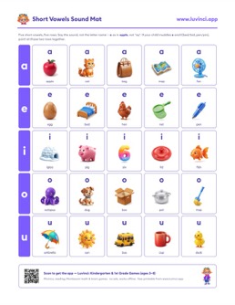 Free printable short vowels phonics sound chart: “Short Vowel Words: All Five Sounds, and How Long Vowels Differ” (UFLI lessons 35–41), kindergarten and 1st grade