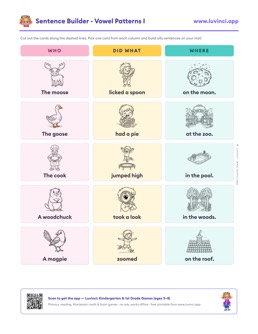 Free printable vowel patterns cut-out sentence building worksheet: “Sentence Builder - Vowel Patterns I” (UFLI lessons 84–88), kindergarten and 1st grade