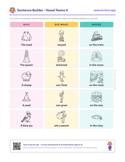 Free printable vowel teams cut-out sentence building worksheet: “Sentence Builder - Vowel Teams II” (UFLI lessons 84–88), kindergarten and 1st grade